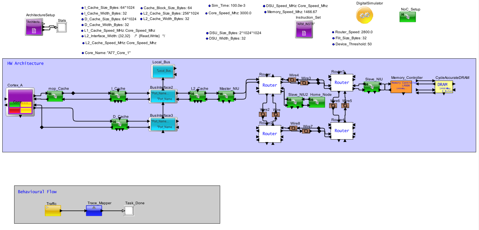 Test_Case_6_Config.PNG