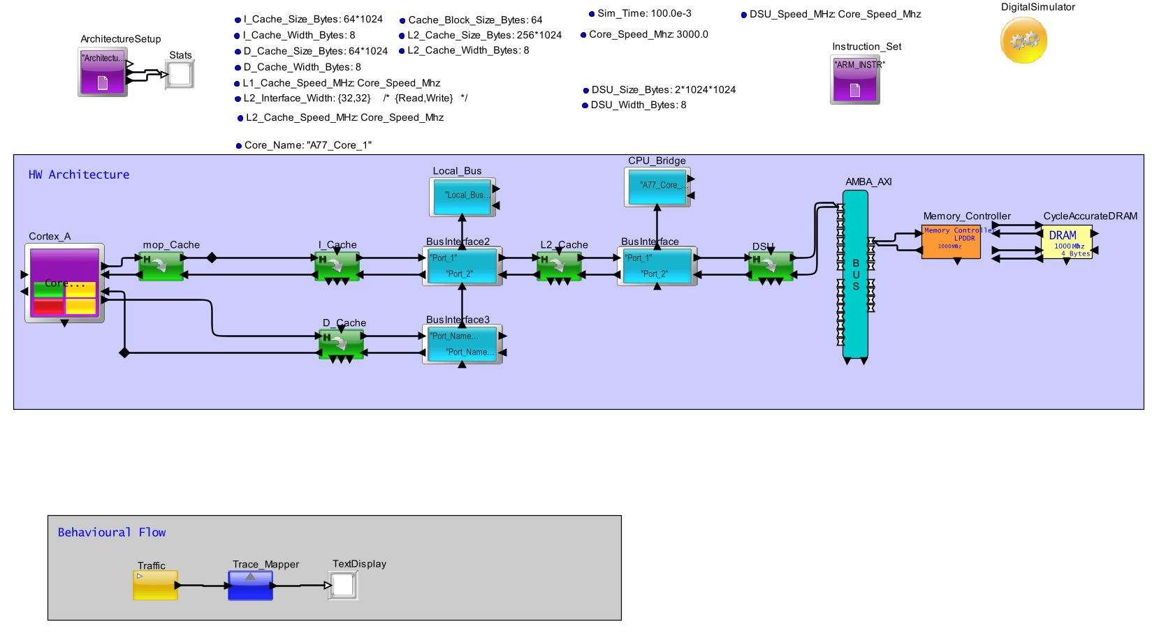 model_layout.PNG