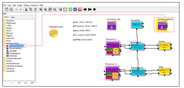 AEA Architecture Setup