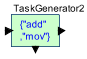 Task Generator Block