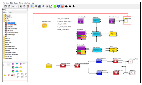 AEA Text Display