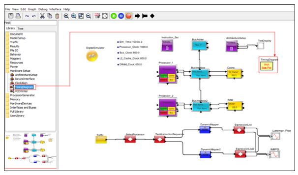 AEA Timing Diagram