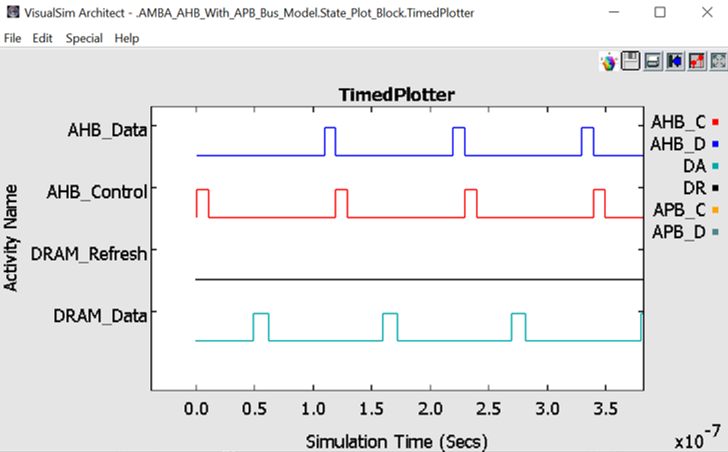 Timed_Plotter