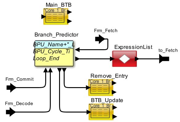 Image not found in local directory