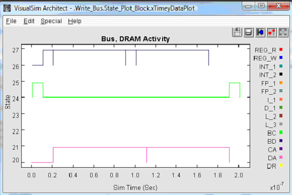 Timing Diagram