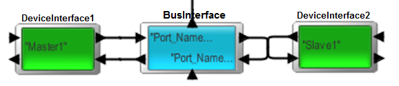 Connecting Devices to the Bus