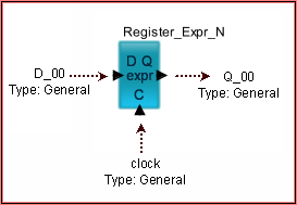 Register_Expr_N