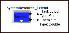 Scheduler_HW