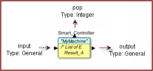 Smart_Controller