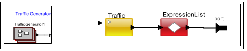 Flow Control Traffic Block