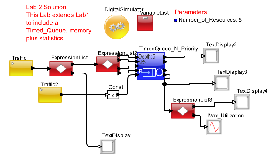 Genlab_2