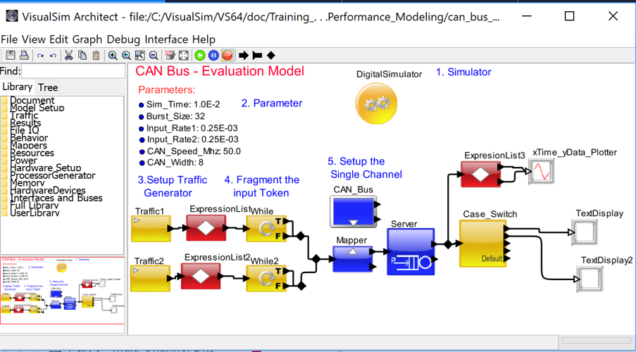 CAN_Bus_Model