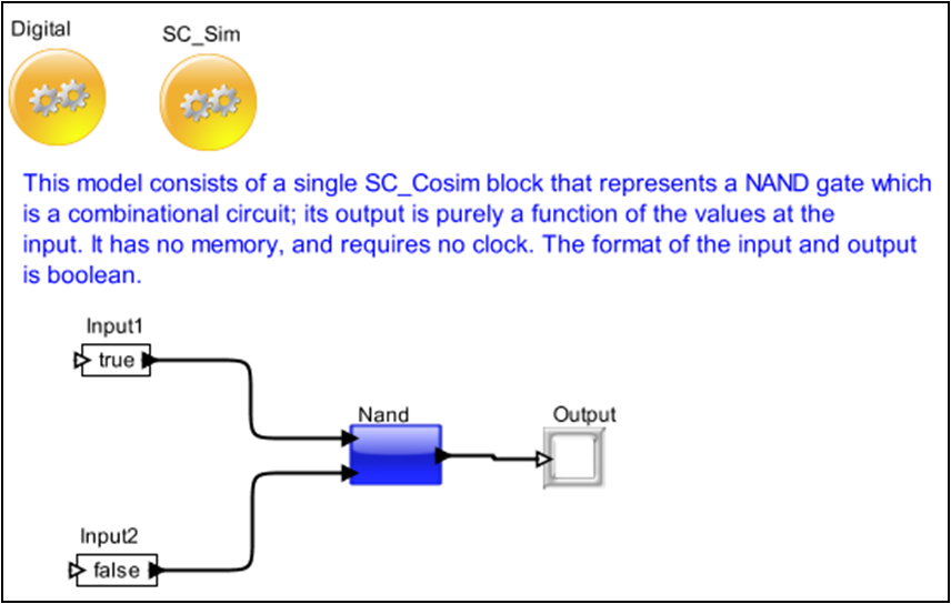 Nand??Model