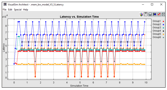 MBW Analysis Variation 4