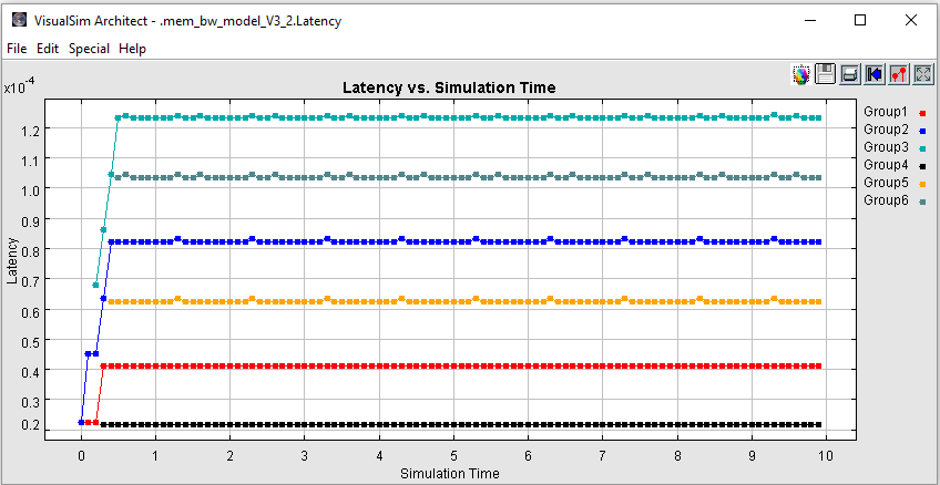 MBW Analysis Variation 3