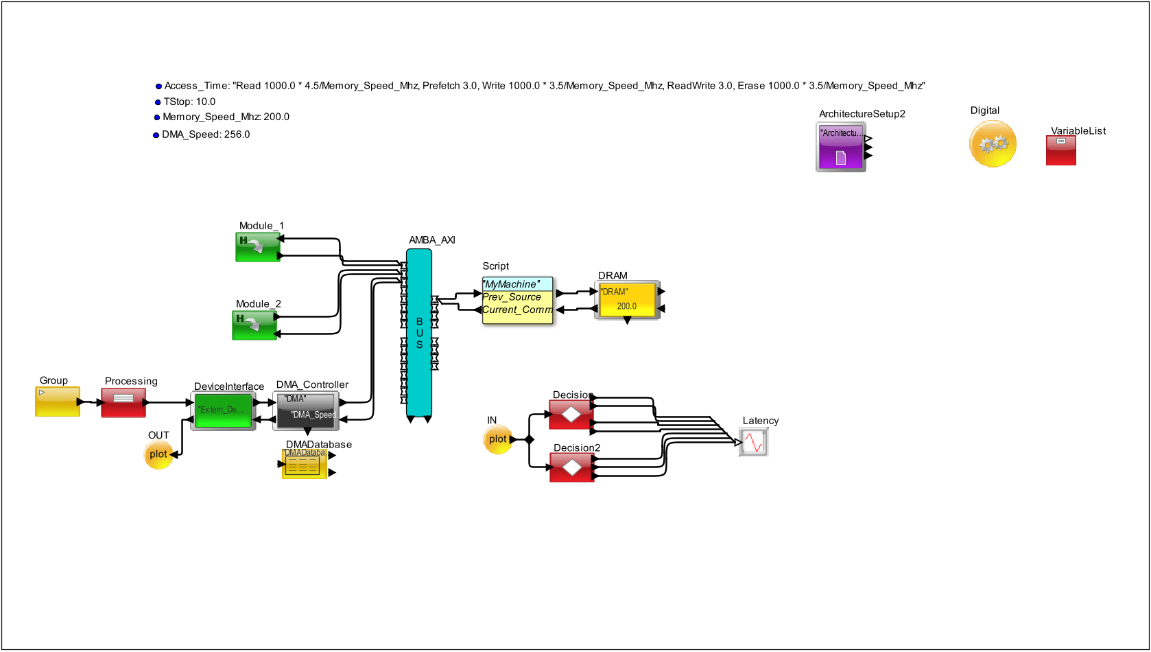 MBW Variation 4