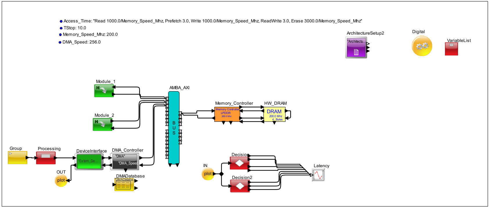 MBW Variation 5