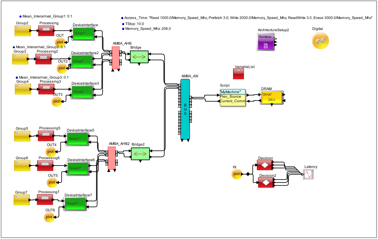 MBW Variation 3