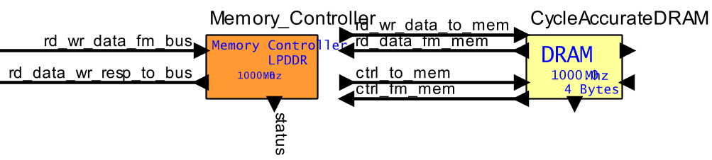 Image not found in local directory