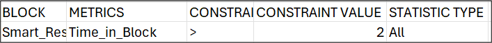 csv demo