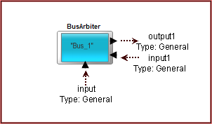 Linear_Bus