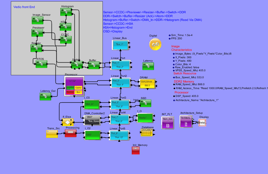 Camera_to_ATOM_2_newmodel