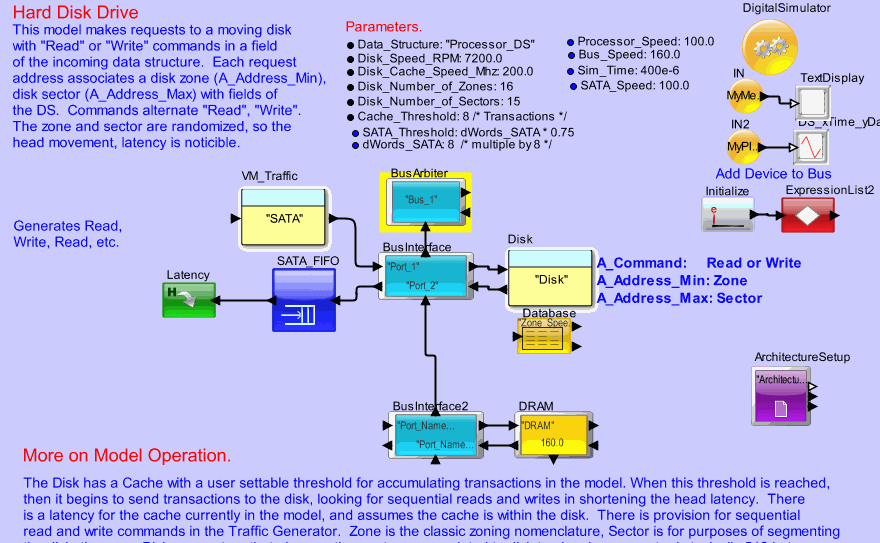 Disk_Sub_Systemmodel