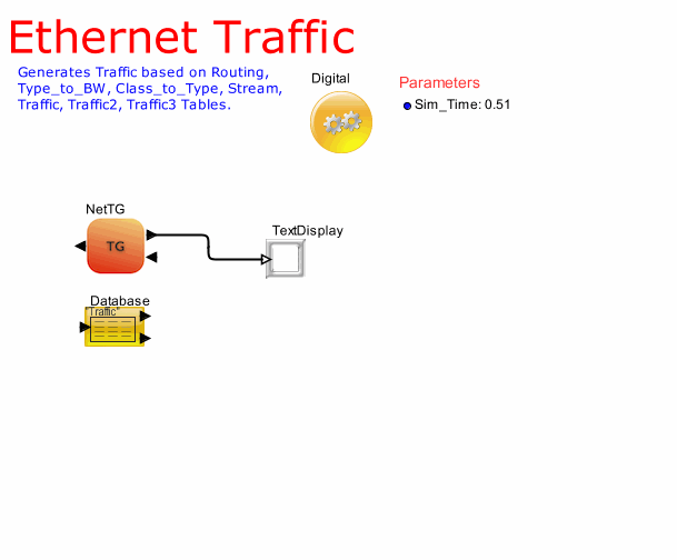 Ethernet_Trafficmodel