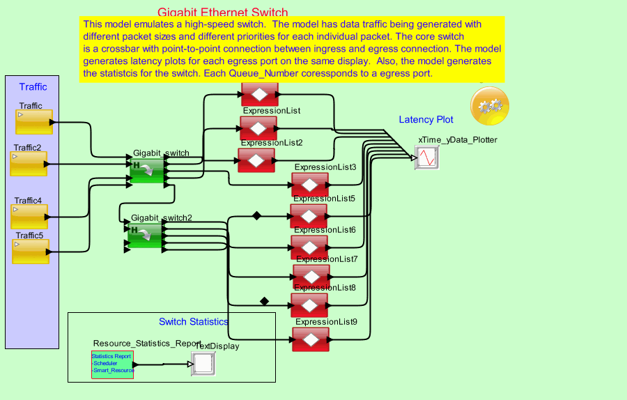 Gigabit_Switchmodel