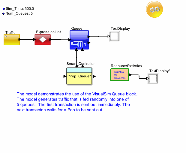 Smart_Resource_model01model