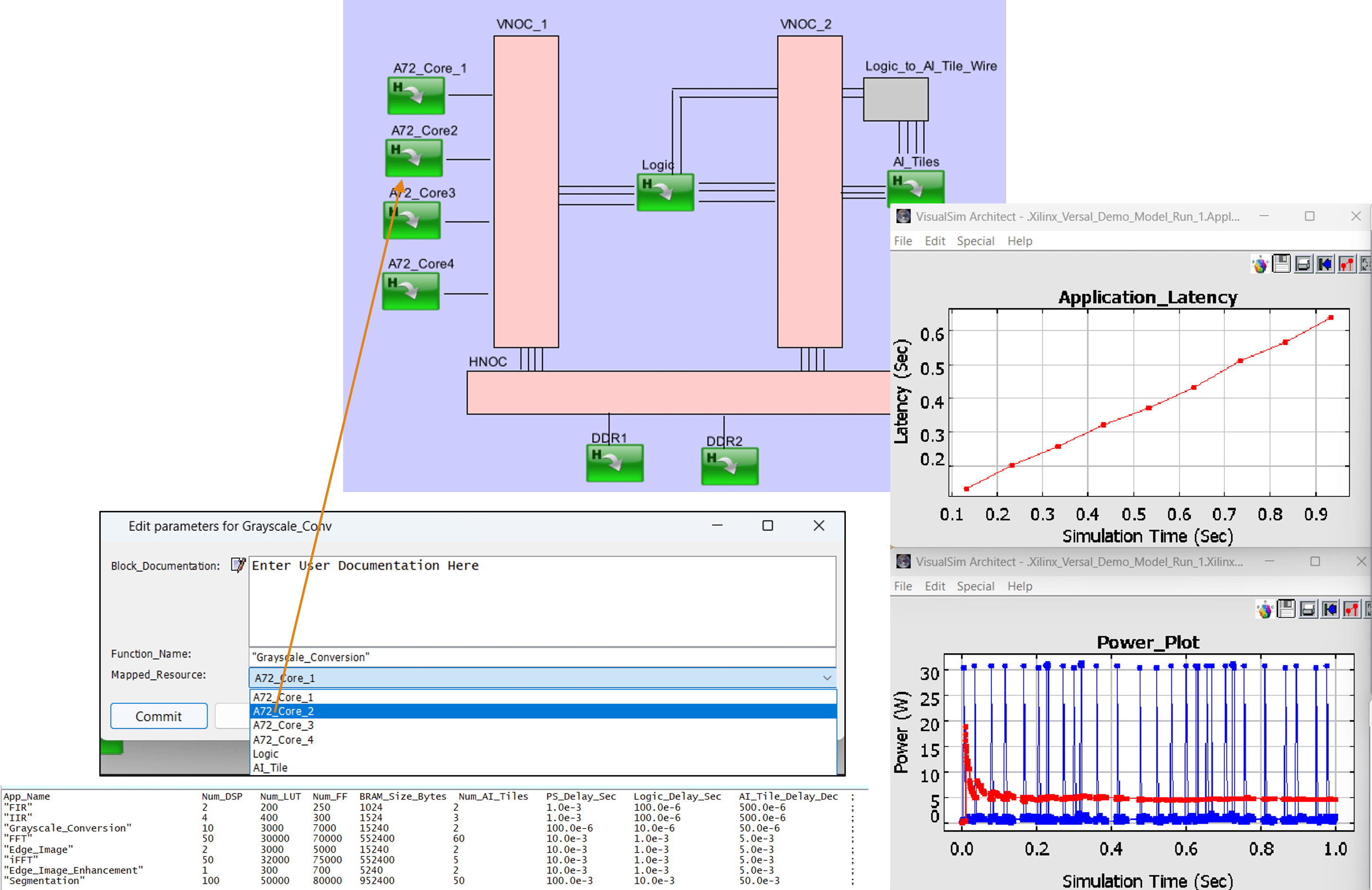 amd-xilinx-soc-fpga-versal graph