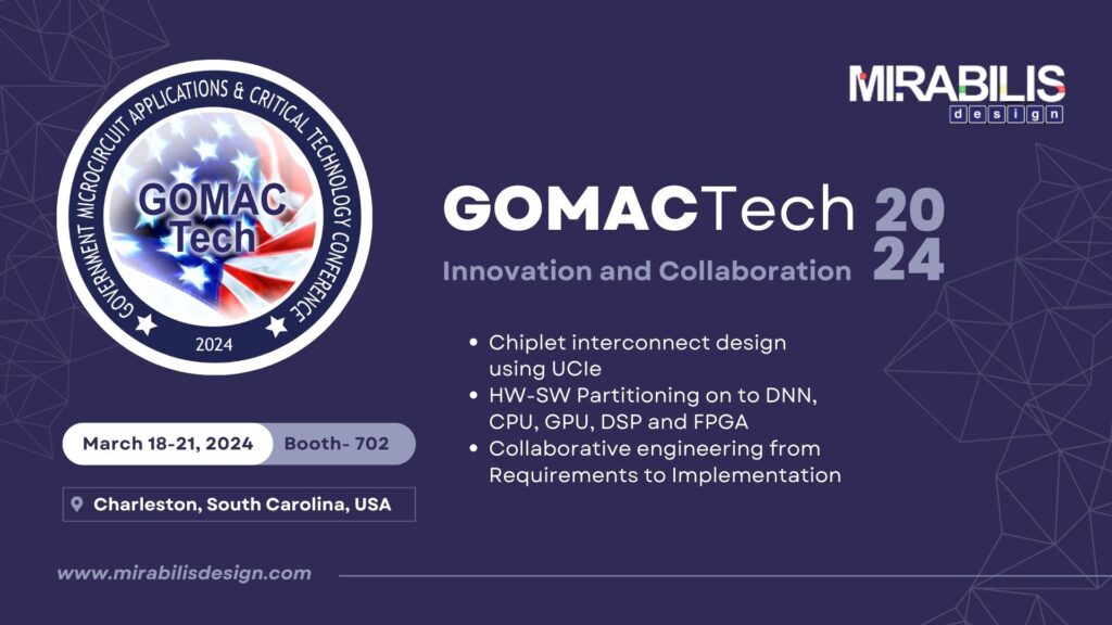 GOMACTech- 2024