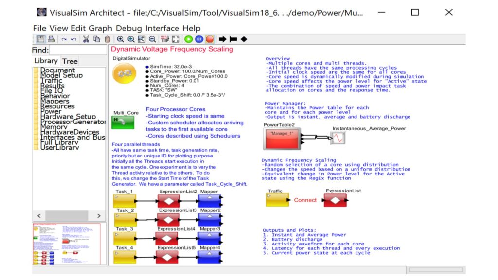 Figure 1: System-level Block diagram of a multi-core architecture and four concurrent threads