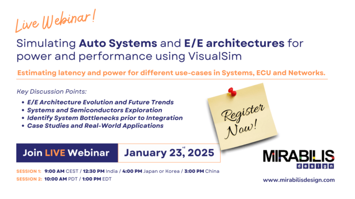 Simulating Auto Systems & E/E Architectures for power and performance using VisualSim