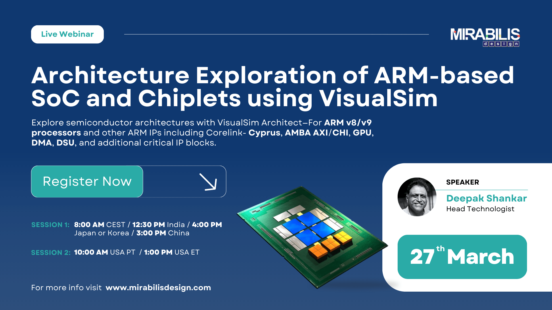 Architecture Exploration of ARM-based SoC and Chiplets using VisualSim